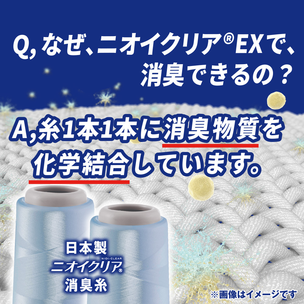 糸を改質