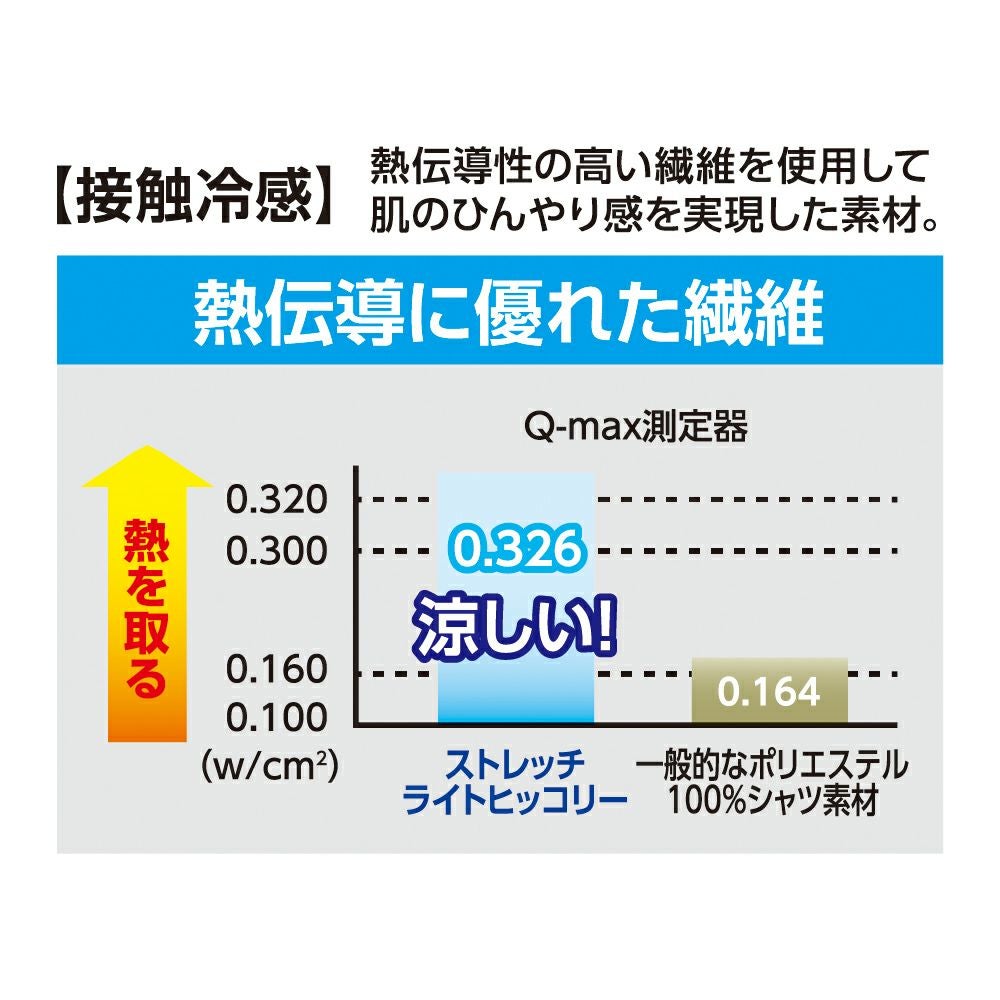 D-7102 【Dickies】ストレッチヒッコリー半袖ライトつなぎ | コーコス