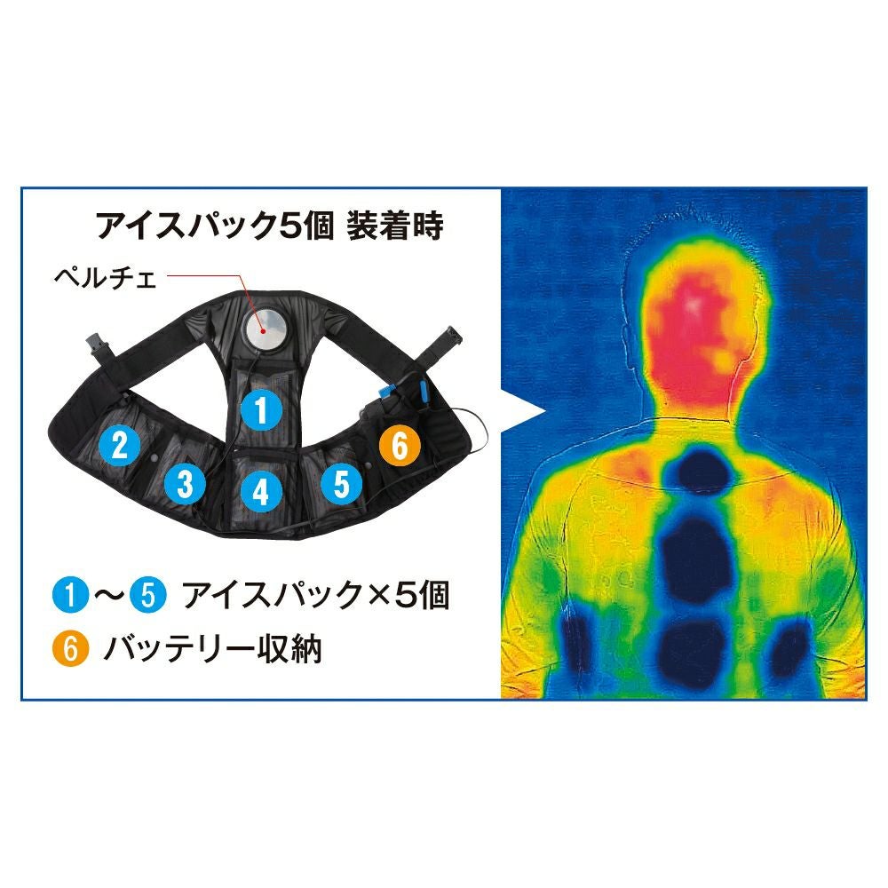 熱中症対策に保冷剤で体を強制冷却するアイスベスト|コーコス信岡公式通販