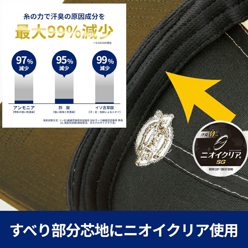 D-8226 【Dickies】コットンワークキャップ(type:クーパー) | コーコス