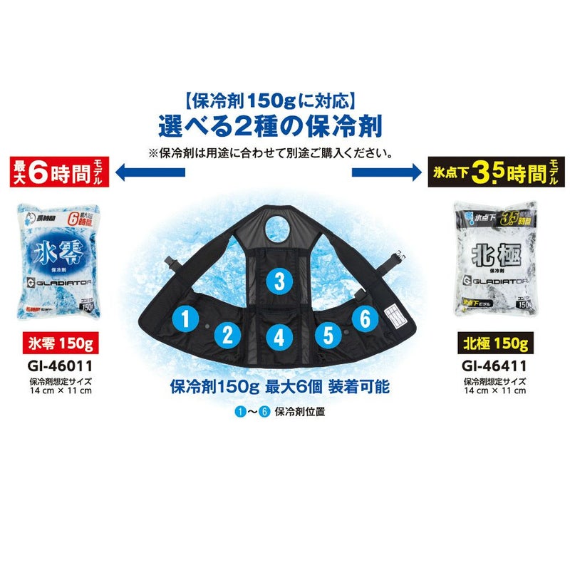 保冷剤収納場所