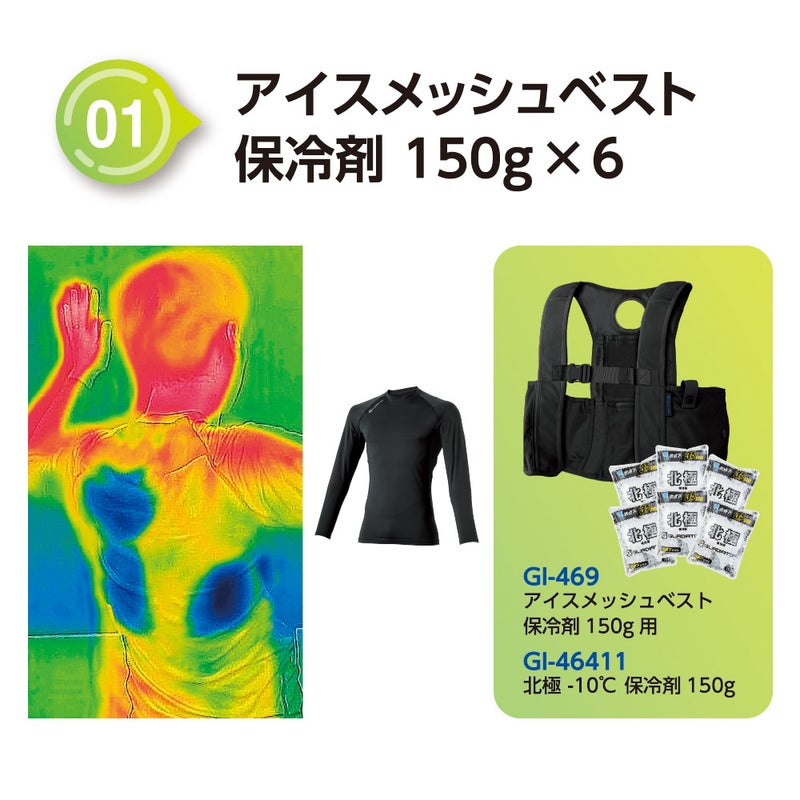 保冷剤150g×6使用