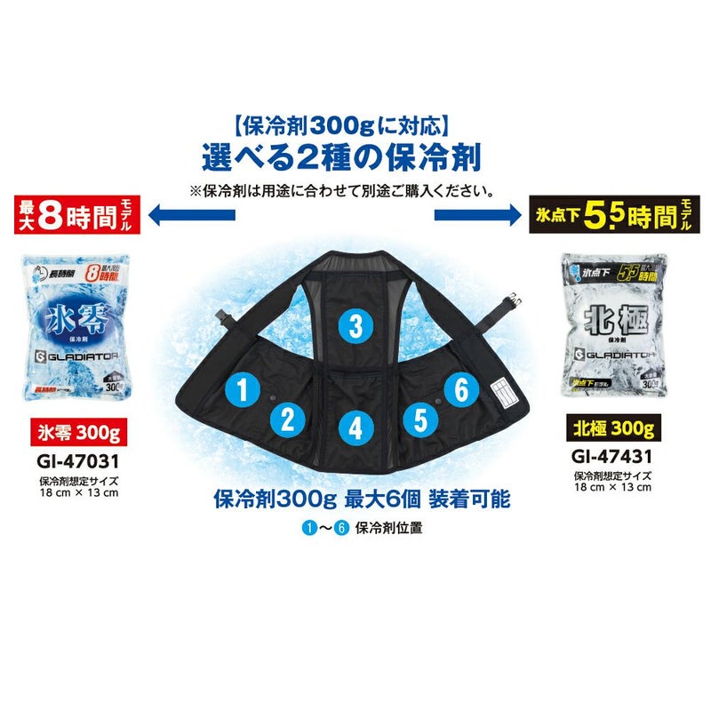 保冷剤収納場所