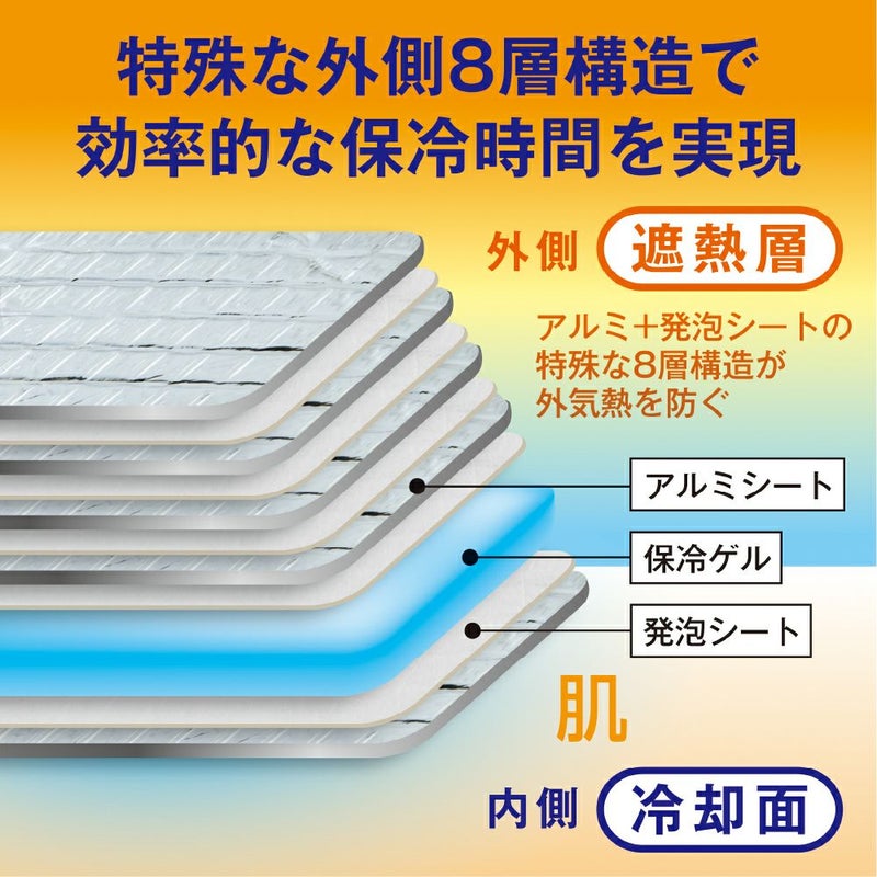 役割の分かれた8層構造