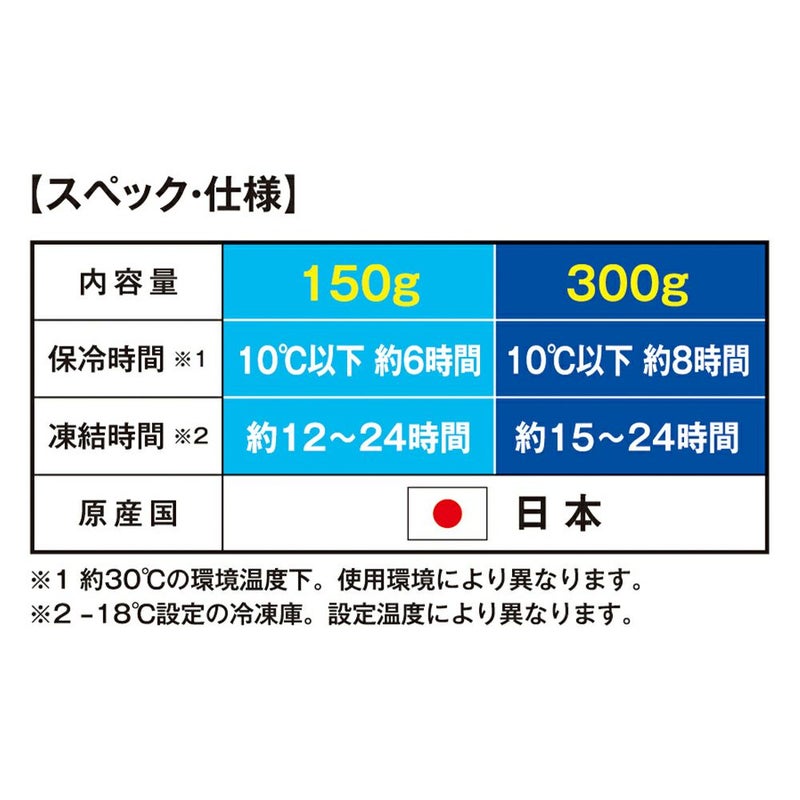 氷零スペック表