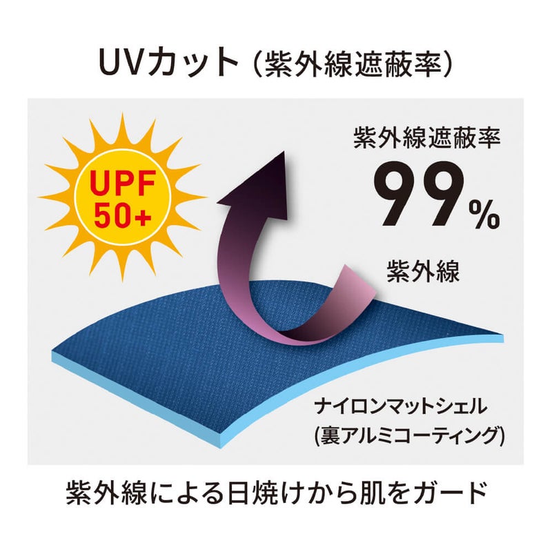 紫外線カット