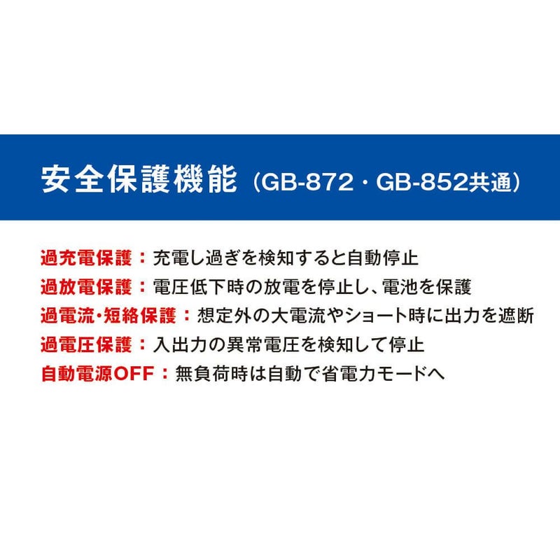 安全保護機能一覧