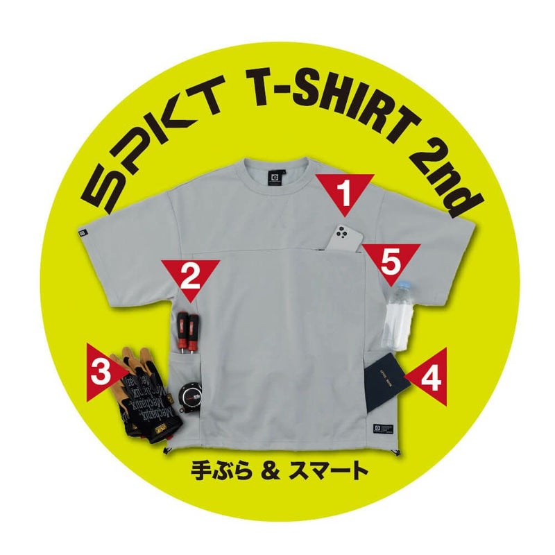 進化した5ポケット位置