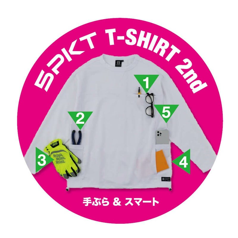 進化した5ポケット位置