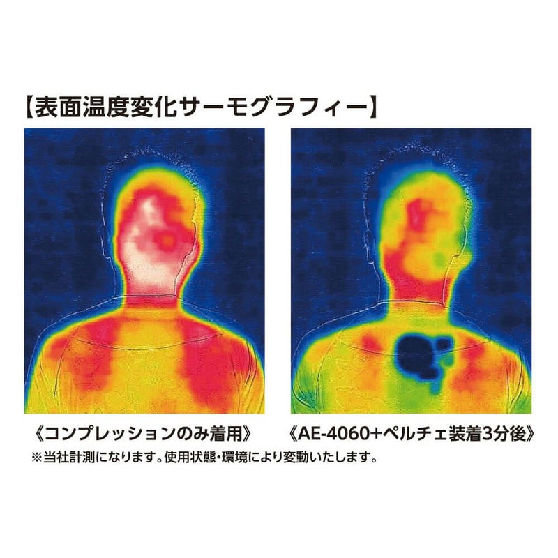 使用効果サーモグラフィー