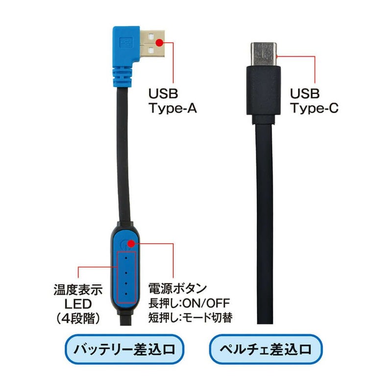操作・接続について