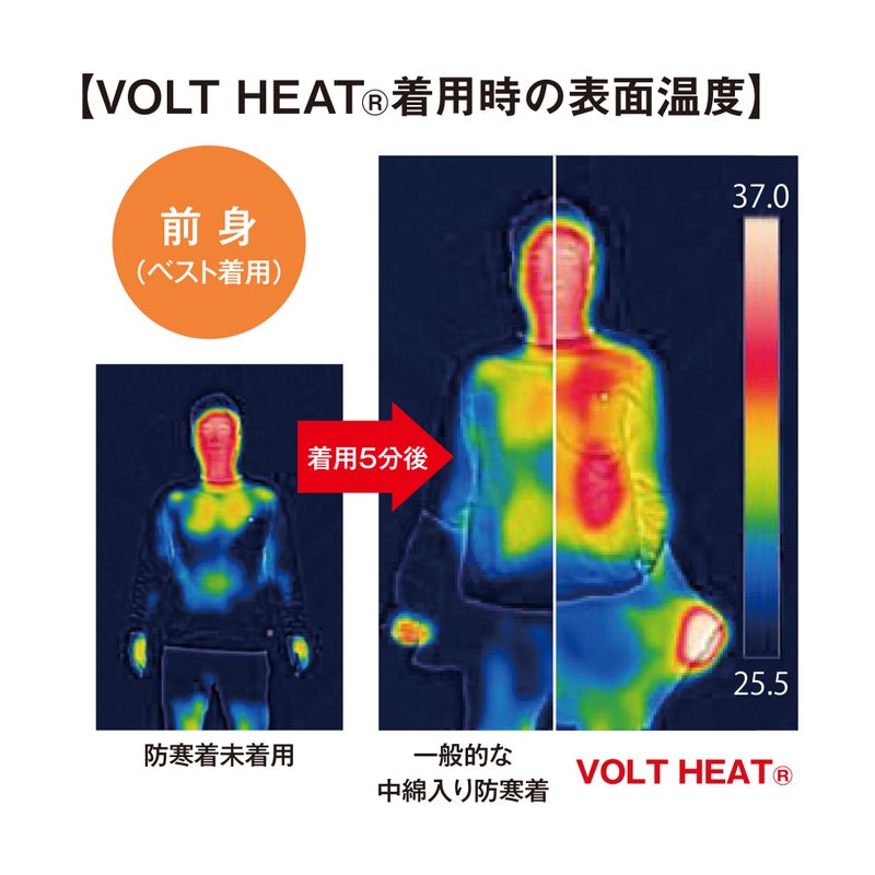 VOLTHEATの着用有無比較