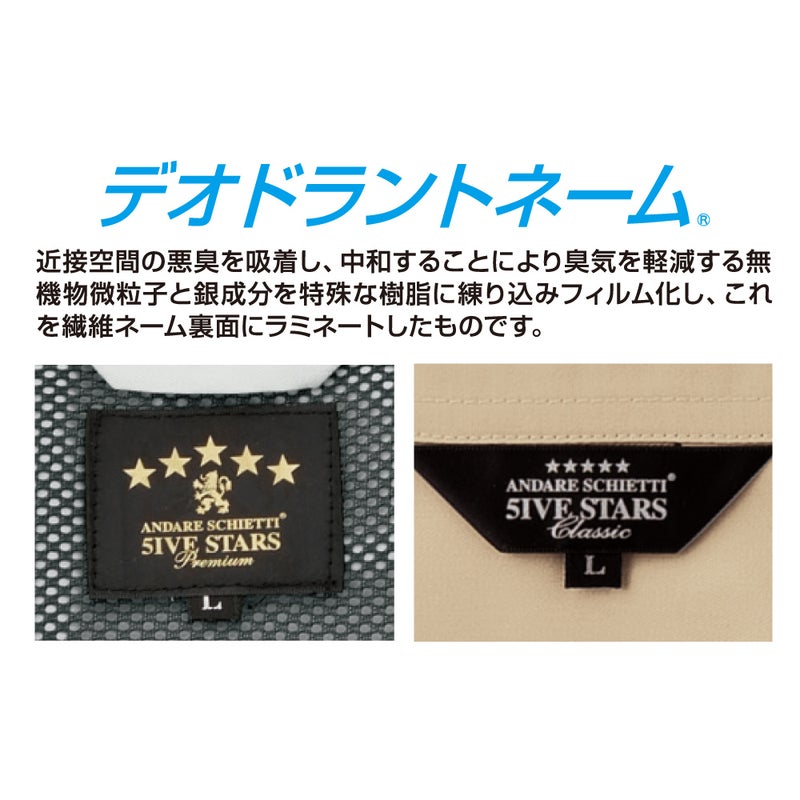 デオドラントネーム