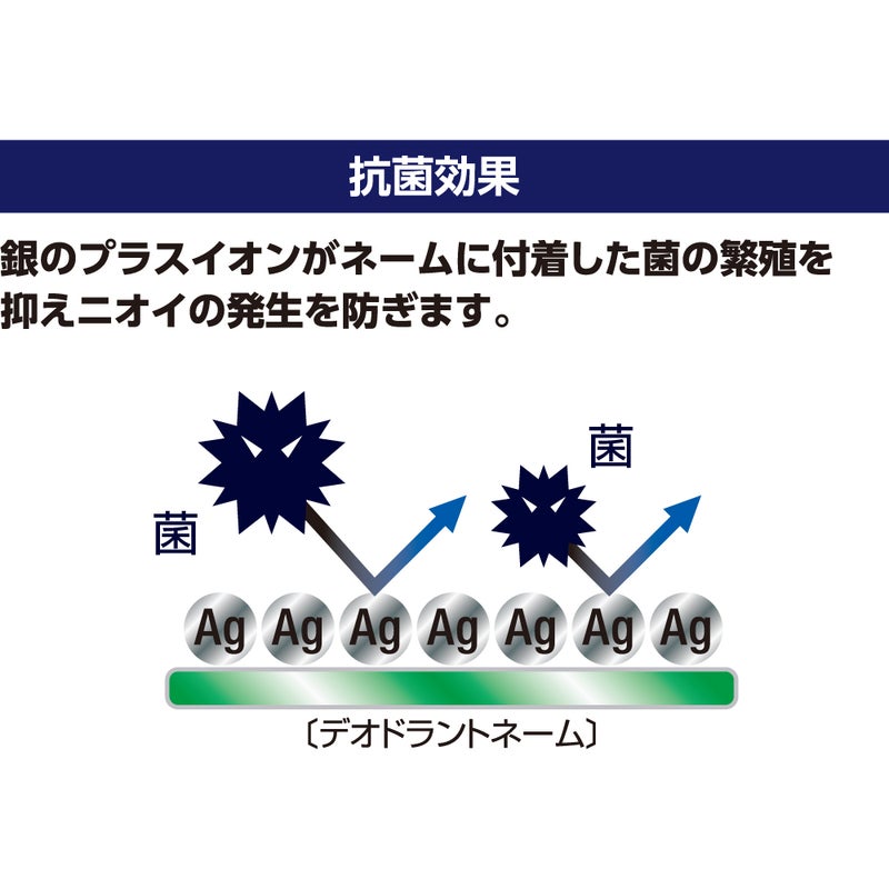 抗菌効果
